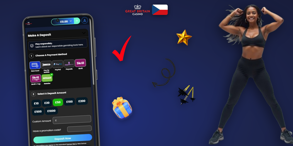 Infografika čtyř kroků vkladu v Gb Casinu: přihlášení, metoda, částka 200 CZK, potvrzení